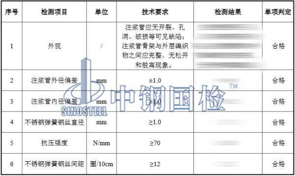 注漿管檢測結(jié)果