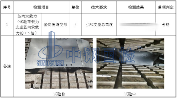 球形支座檢測(cè)結(jié)果